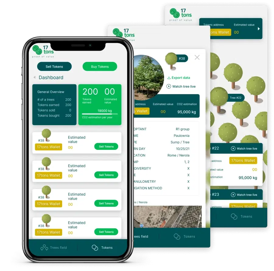 Results – results