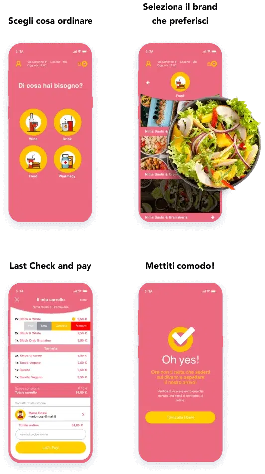 Door Mobile App – solution illustration
