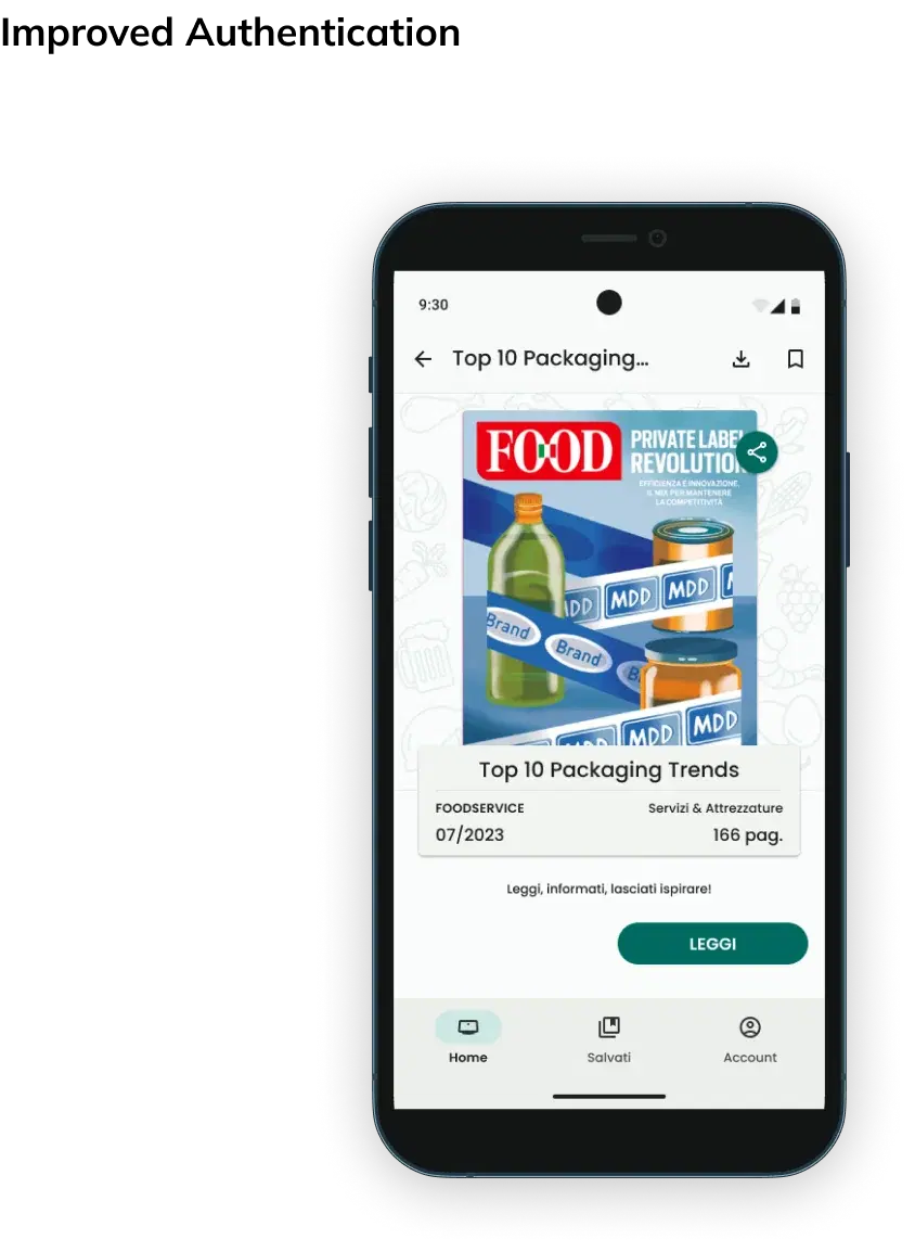 FoodApp – solution illustration