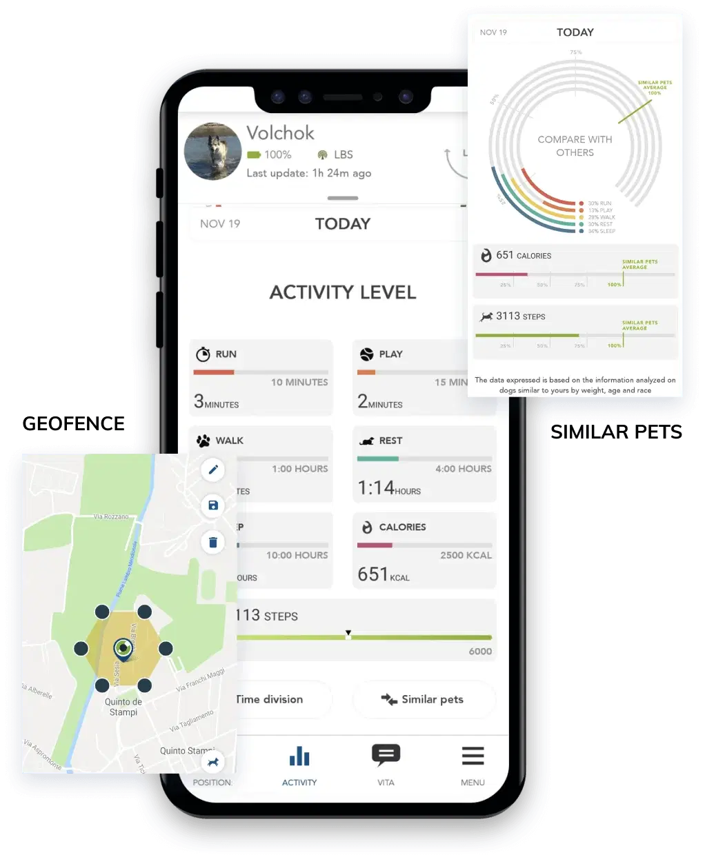 Kippy Mobile App – solution illustration