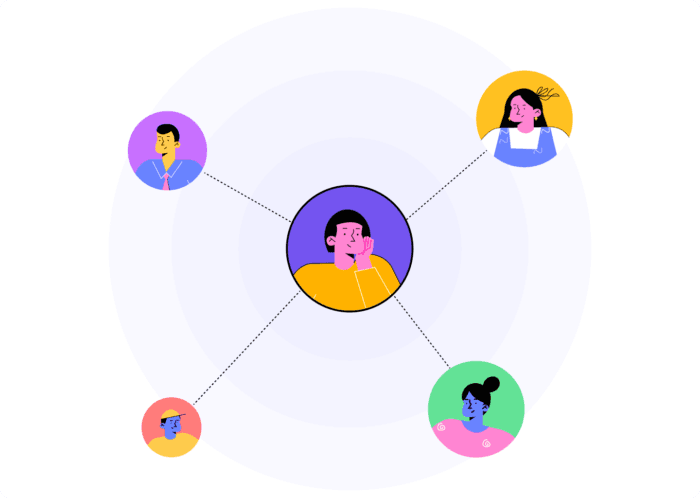 KOSKO - Knowing ourselves start knowing others – solution illustration