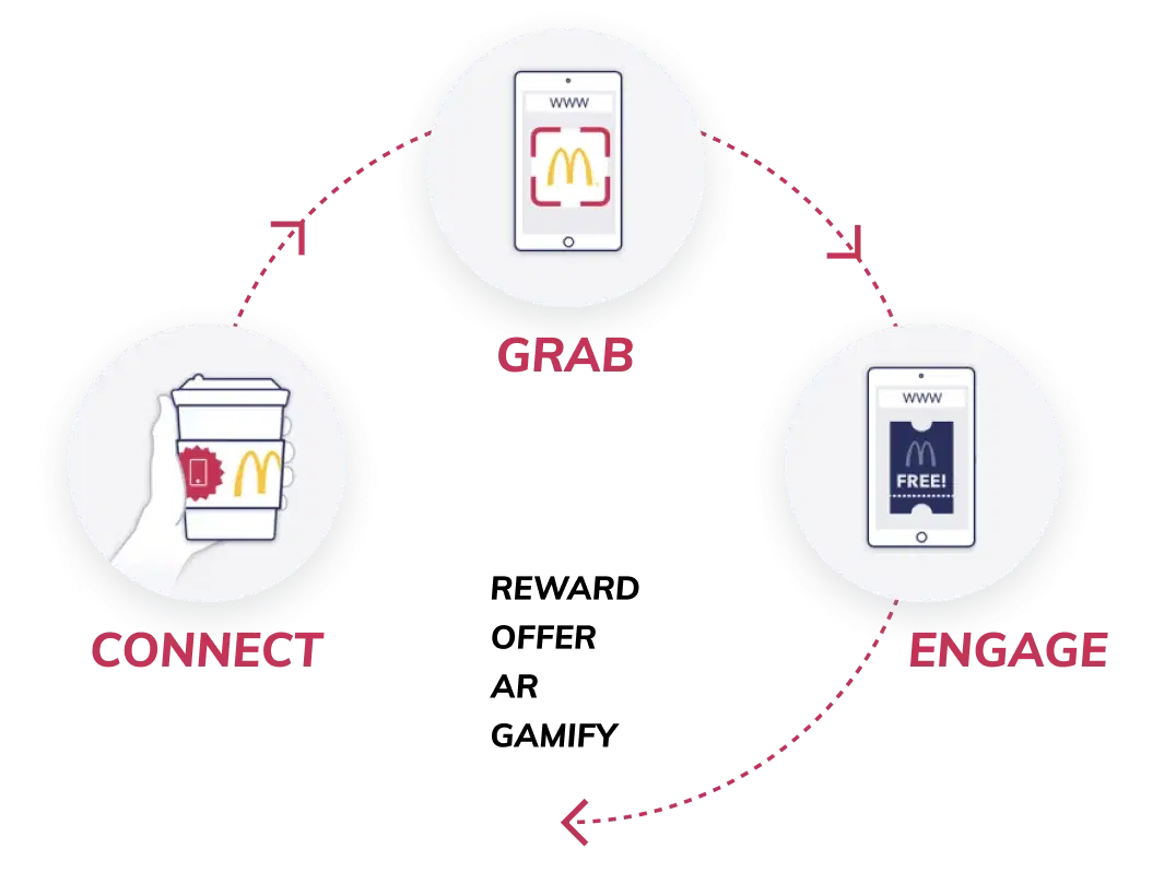LogoGrab: il popolo Visual-AI – solution illustration