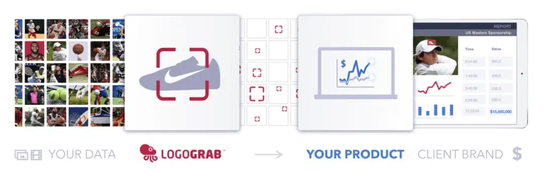 LogoGrab: the Visual-AI people – solution illustration
