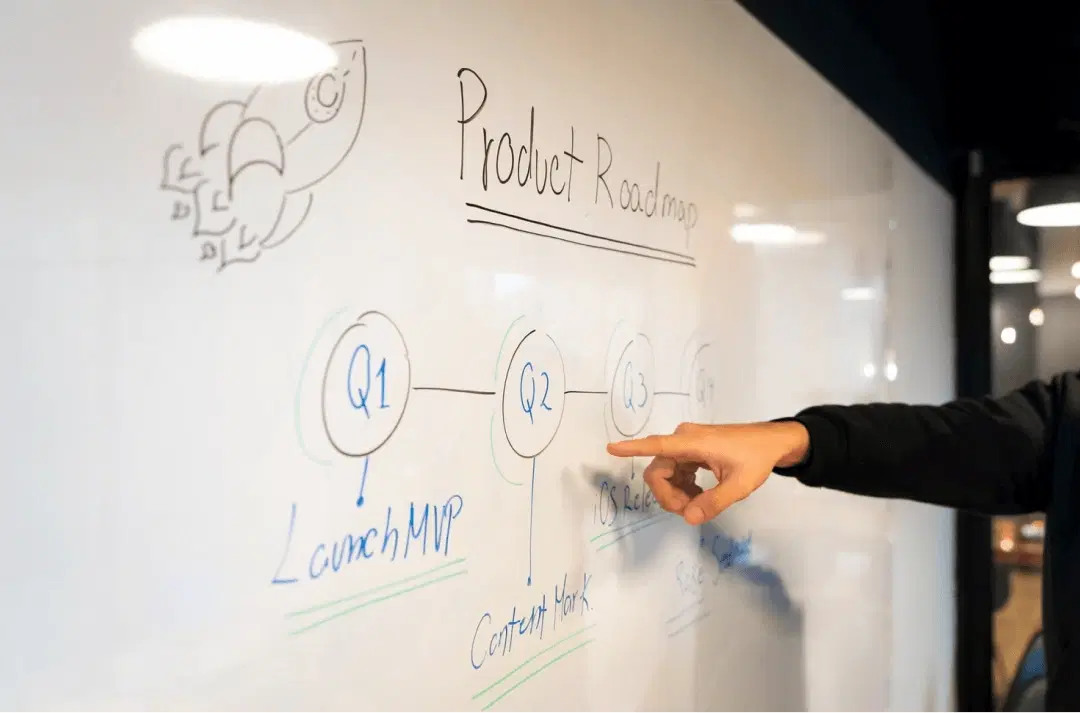 Lean Startup beats "old school" 6-0.