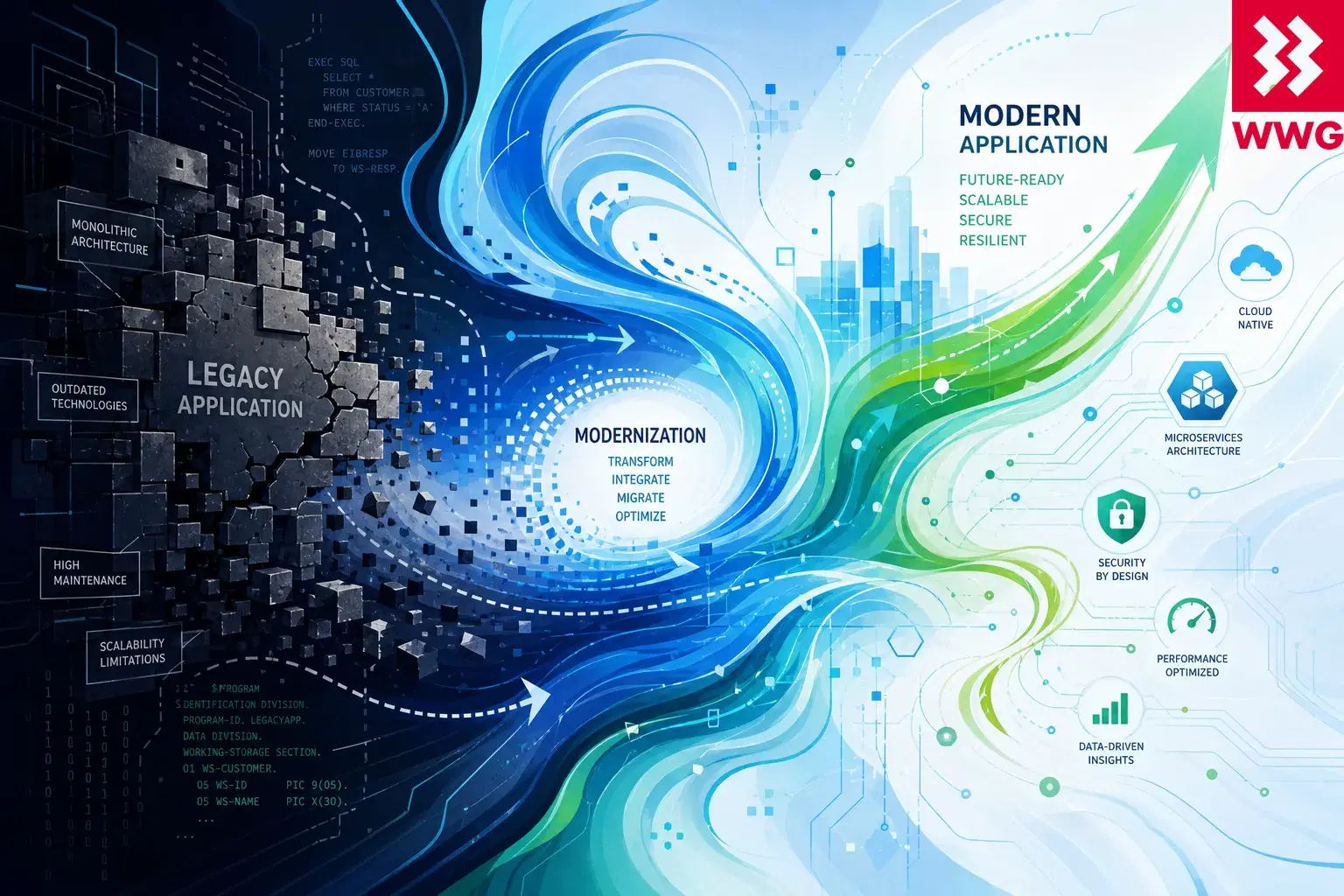 Legacy App Modernization: Replacing Software That Still Works