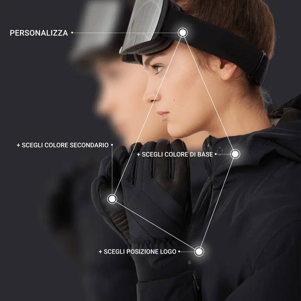 Piattaforma Sitecore Commerce – benefits