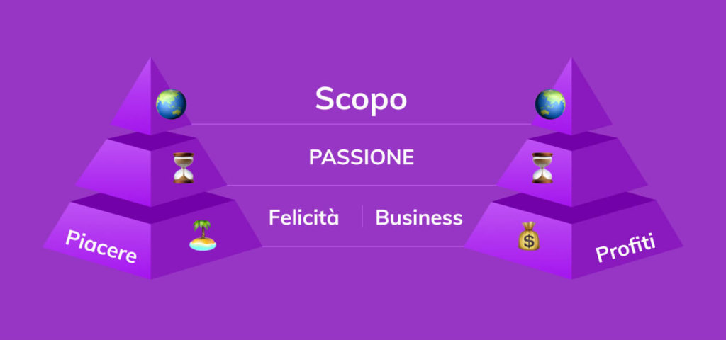 5 COSE CHE NON SAI DI UN (BUON!) MVP 3 5 COSE CHE NON SAI DI UN (BUON!) MVP 3 5 COSE CHE NON SAI DI UN (BUON!) MVP