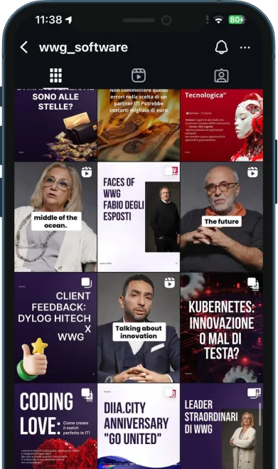 tel2 From Digital Struggle to Success: How Our Company Revamped Its Online Presence in Just 8 Months